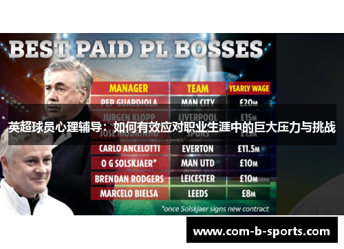 英超球员心理辅导:如何有效应对职业生涯中的巨大压力与挑战 英超球员心理辅导:如何有效应对职业生涯中的巨大压力与挑战