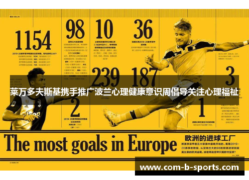 莱万多夫斯基携手推广波兰心理健康意识周倡导关注心理福祉