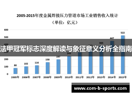 法甲冠军标志深度解读与象征意义分析全指南