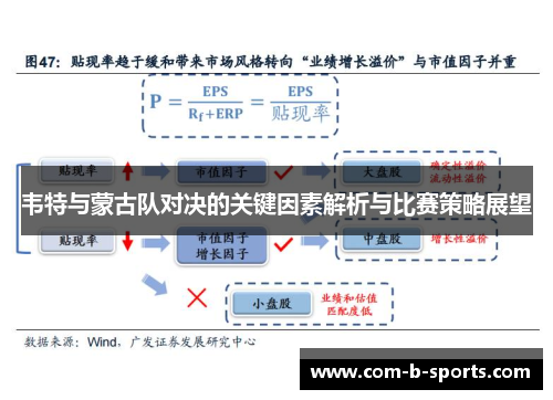 韦特与蒙古队对决的关键因素解析与比赛策略展望