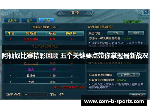 阿仙奴比赛精彩回顾 五个关键要点带你掌握最新战况